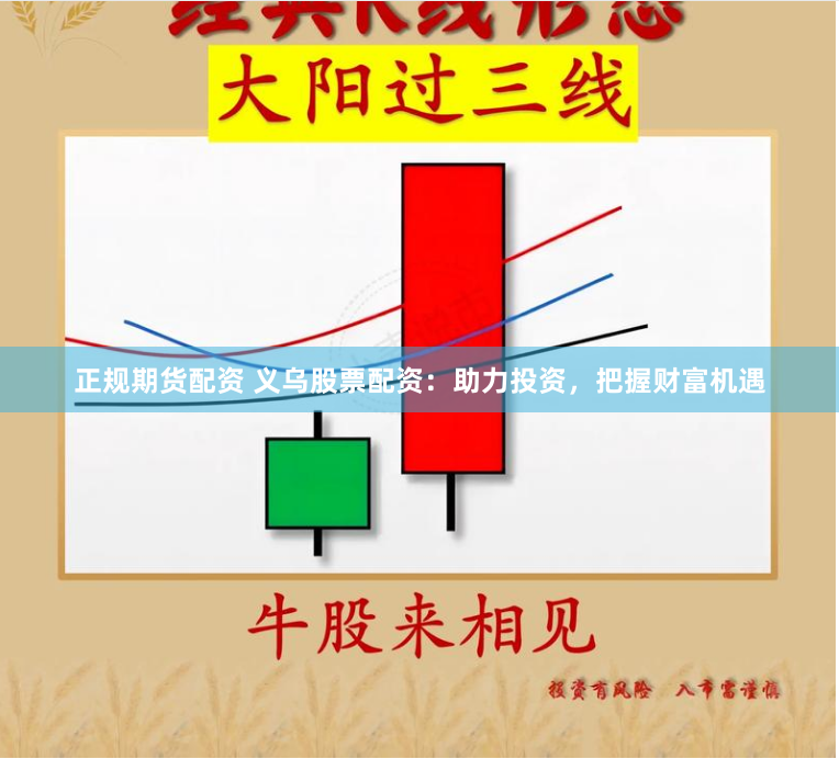 正规期货配资 义乌股票配资：助力投资，把握财富机遇