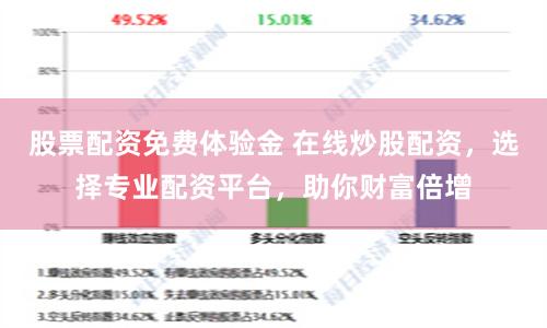 股票配资免费体验金 在线炒股配资，选择专业配资平台，助你财富倍增