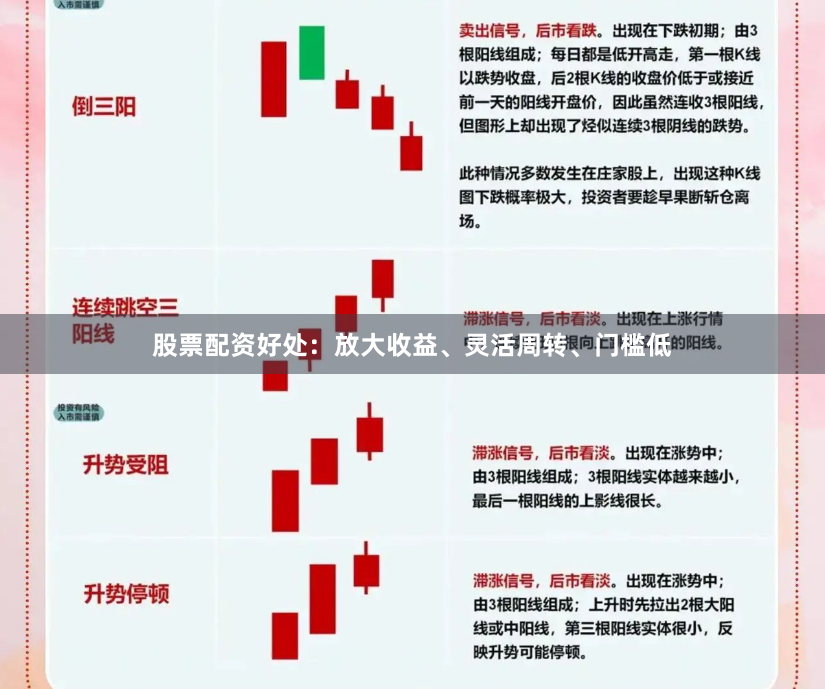 股票配资好处：放大收益、灵活周转、门槛低