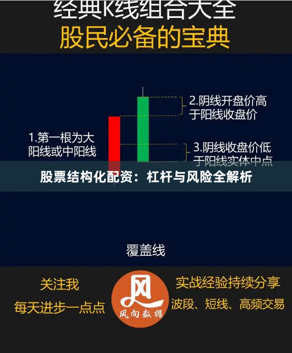 股票结构化配资：杠杆与风险全解析